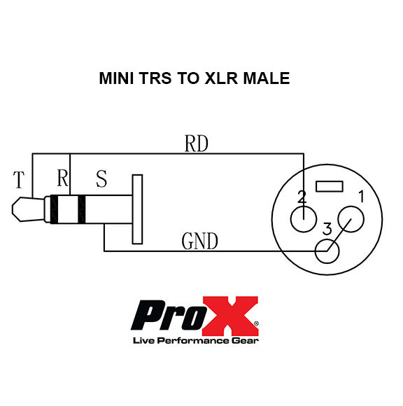 ProX XC-MXM05 Unbalanced Audio Cable 1 8  (3.5mm) TRS Mini to XLR-M - 5 Ft. Online now