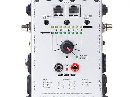 Apex ACT4 Cable Tester For Cheap